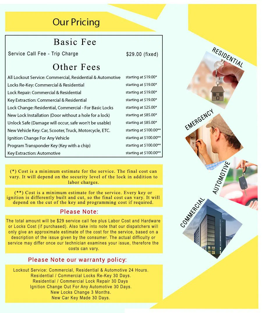 Fair Heights NM Locksmith Store, Fair Heights, NM 505-437-0030